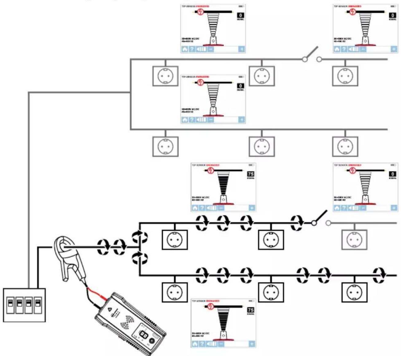 Beha-Amprobe AT8020EUR - Signaalklem - Circuits toewijzen - 1