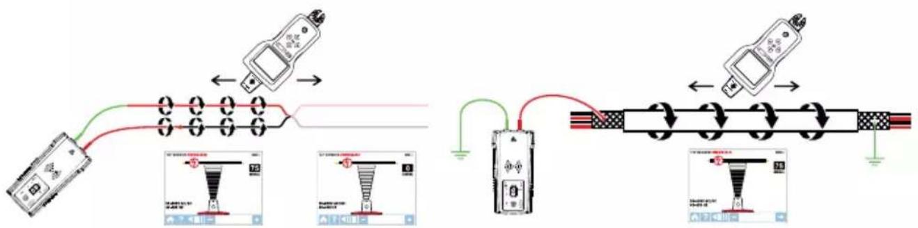 Beha-Amprobe AT8020EUR - Senderens signaltilstande: - 2