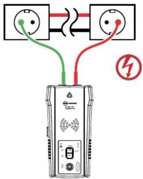 Beha-Amprobe AT8020EUR - Localizar cabos com eletricidade Ligar os cabos de teste do transmissor - 1