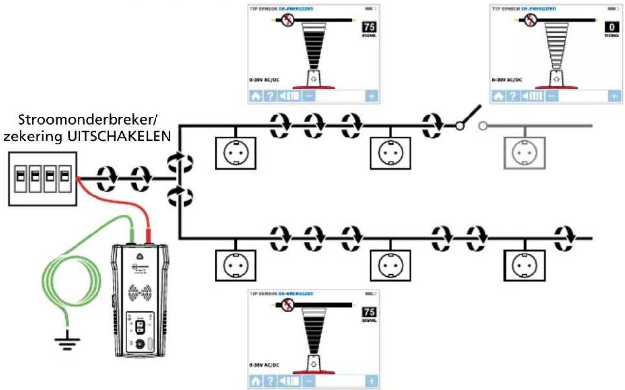 Beha-Amprobe AT8020EUR - Een circuit toewijzen met aansluiting testsnoeren - 1