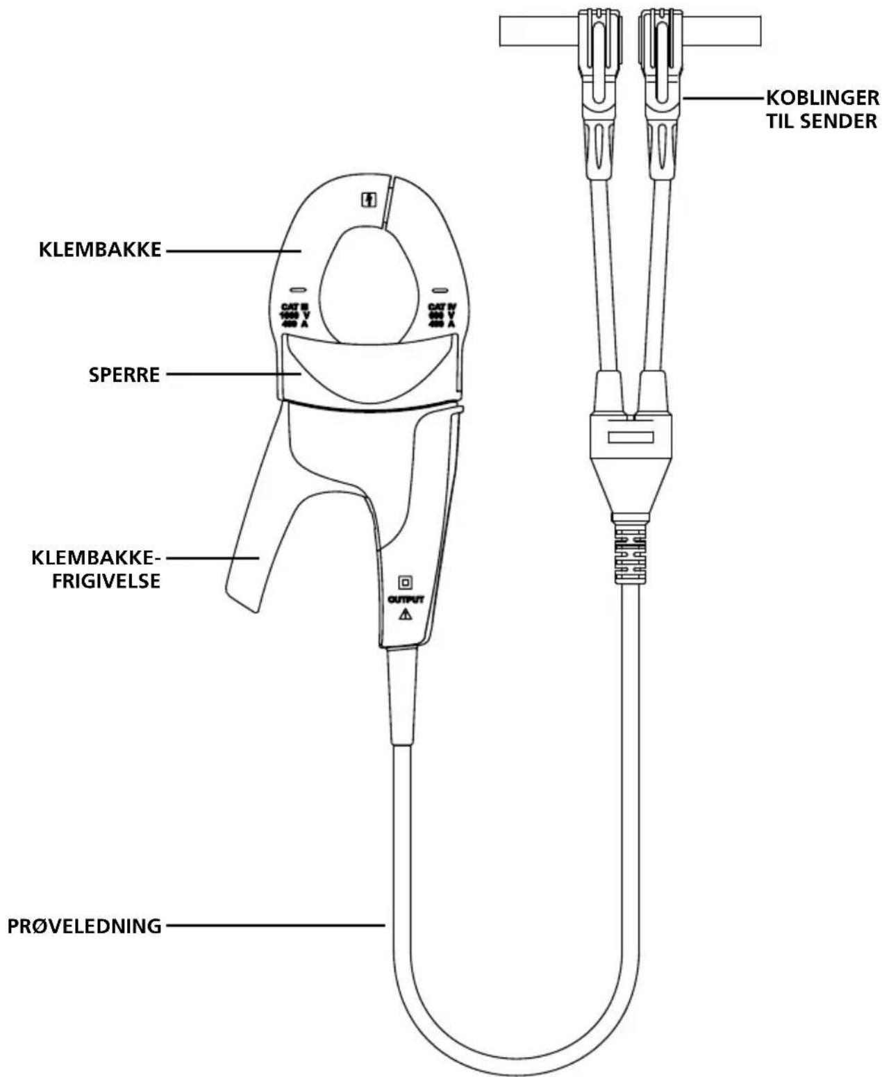Beha-Amprobe AT8020EUR - CT-400-EUR signalklemme - 1