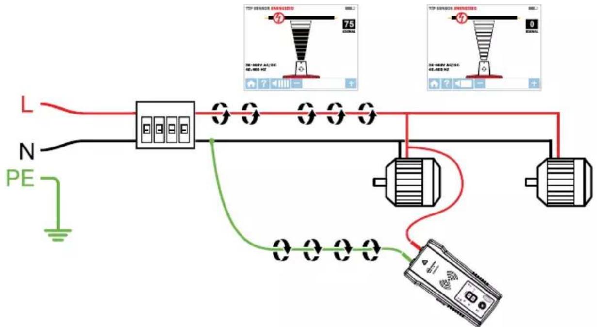 Beha-Amprobe AT8020EUR - Localizar cabos com eletricidade Ligar os cabos de teste do transmissor - 2