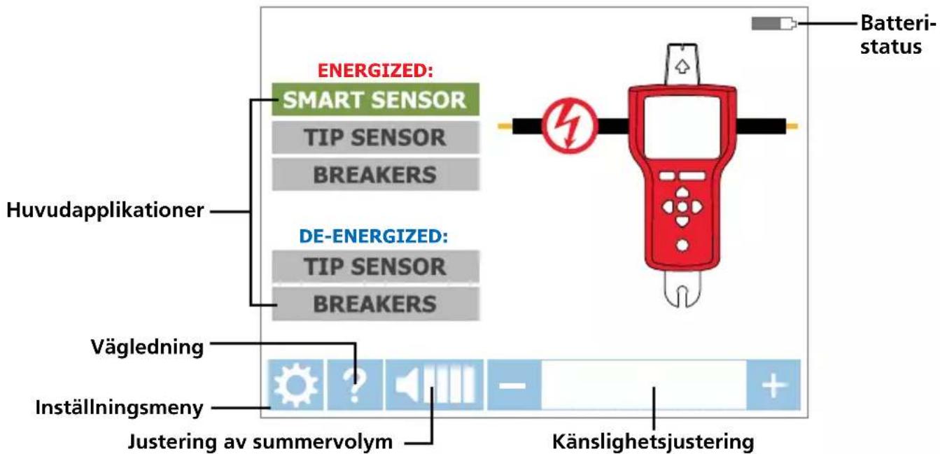Beha-Amprobe AT8020EUR - UTRUSTNINGENS INNEHÅLL - 1