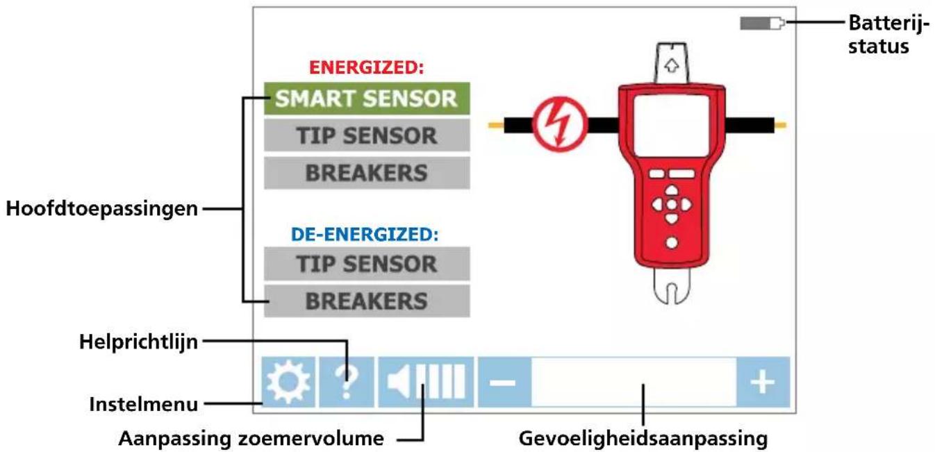 Beha-Amprobe AT8020EUR - ONDERDELEN VAN DE KIT - 1