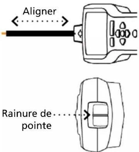 Beha-Amprobe AT8020EUR - Utiliser le récepteur AT-8000-RE - 1
