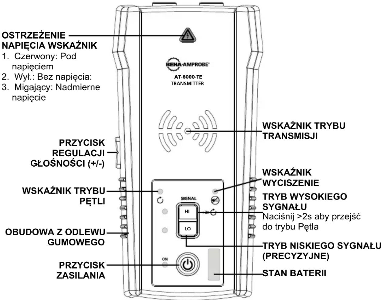 Beha-Amprobe AT8020EUR - Nadajnik AT-8000-TE - 1
