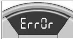 HONEYWELL 5104 - ENTERING THE WRONG CODE - 1