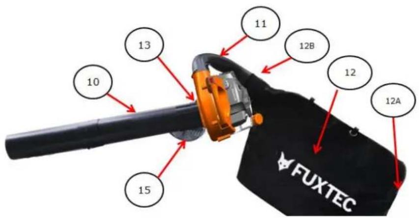 10 13 11 12B 12 12A 15 FUXTEC