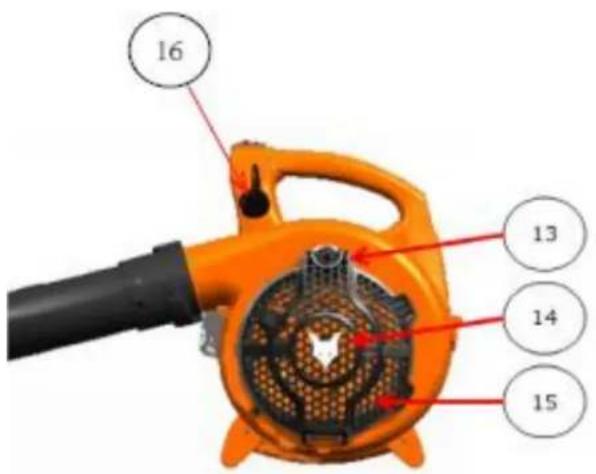 Fuxtec FXLB126 - Uso del combustible - 3