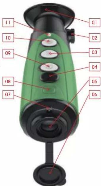 LIEMKE Keiler13 Pro - PIEZAS Y ELEMENTOS DE CONTROL - 1