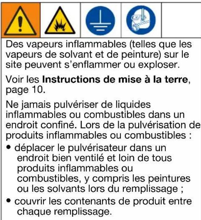 GRACO Ultra QuickShot 20B473 - Remplissages du réservoir - 1