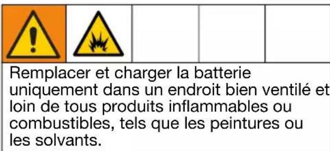 GRACO Ultra QuickShot 20B473 - Démarrage - 1