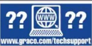 GRACO Ultra QuickShot 20B473 - Informations medicales importantes - 4
