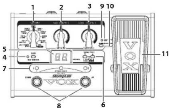 VOX StompLab IIG - Front panel - 1