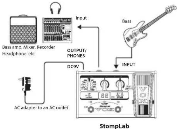 VOX StompLab IIG - Example of a connection - 1