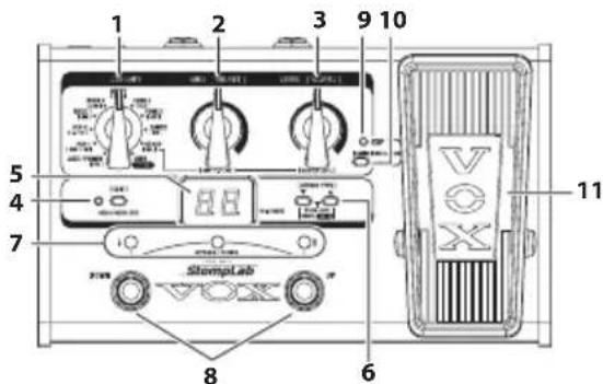 VOX StompLab IIG - Panel delantero - 1