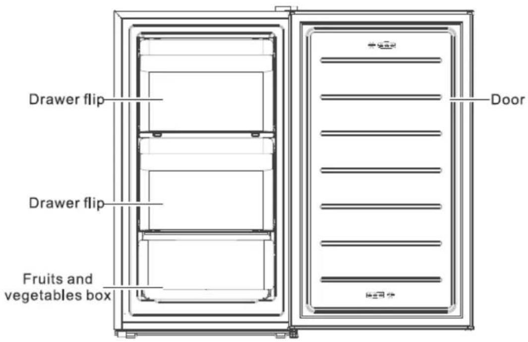 FRIGELUX CTT60BF - 2.PRODUCT DESCRIPTION - 1