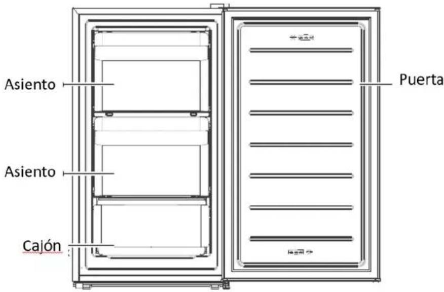 FRIGELUX CTT60BF - DESCRIPCION DEL DISPOSITIVO - 1