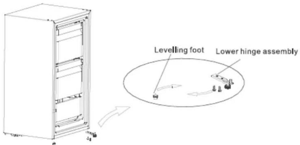 FRIGELUX CTT60BF - Warning: - 2