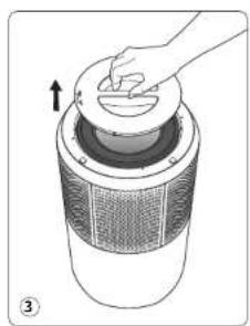ROWENTA Pure Air City PU2840 - DISASSEMBLING/REASSEMBLING FILTERS - 3