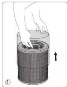ROWENTA Pure Air City PU2840 - FILTERS DEMONTEREN / OPNIEUW MONTEREN - 5