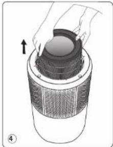 ROWENTA Pure Air City PU2840 - DEMONTAREA/REMONTAREA FILTRELOR - 4