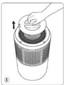 ROWENTA Pure Air City PU2840 - FILTER ZERLEGEN/ZUSAMMENBAUEN - 3