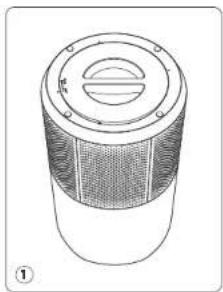 ROWENTA Pure Air City PU2840 - FILTER ZERLEGEN/ZUSAMMENBAUEN - 1