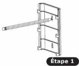 Arris Touchstone DG1670A - Ethernet utilisation dépannage lexique - 1