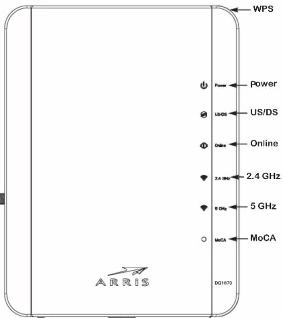 Arris Touchstone DG1670A - Configuration de l'ordinateur pour utiliser la passerelle de données - 1