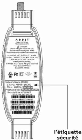 Arris Touchstone DG1670A - Connexion de la passerelle de données - 1