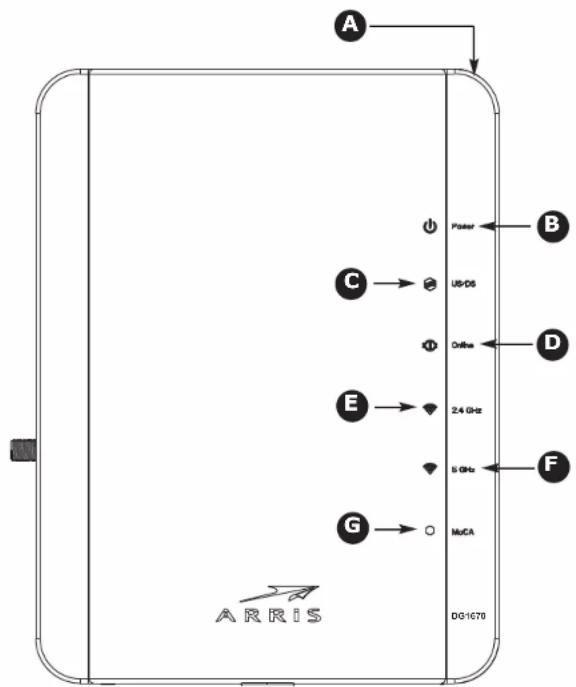 Arris Touchstone DG1670A - Installation et connexion de votre passerelle de données - 1
