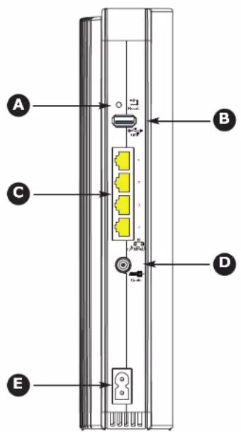Arris Touchstone DG1670A - Instructions d'installation à plat - 1