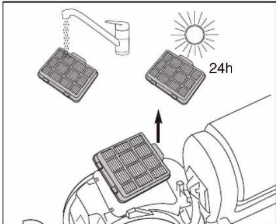 EUREKA FloorRover Dash NEU526C - Filtre HEPA - remplacez ou lavez-le chaque année - 3