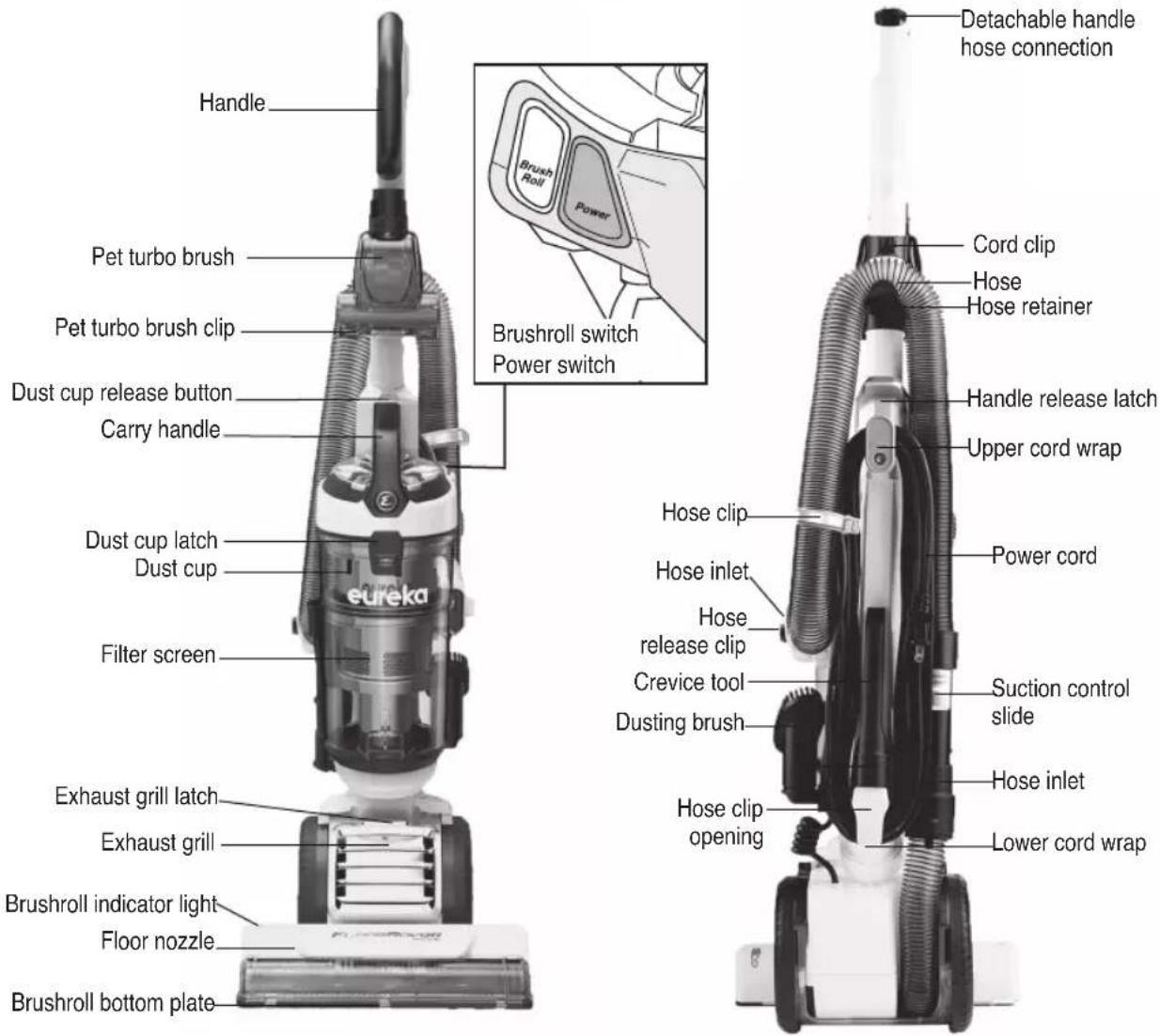 EUREKA FloorRover Dash NEU526C - What comes in the carton - 9