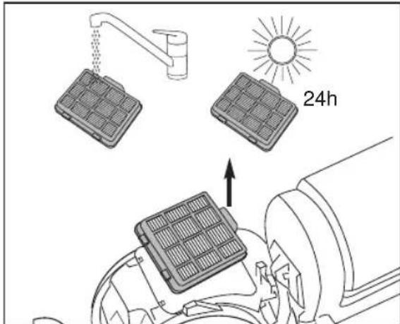 EUREKA FloorRover Dash NEU526C - HEPA filter - Replace or wash every year - 2