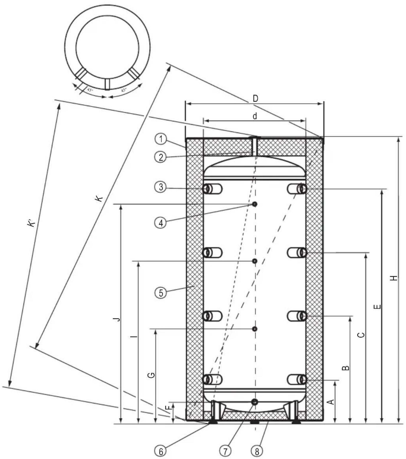 KOSPEL SVW500 - A készülék leírásá - 2