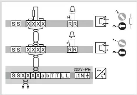 Elcom REA118S - Raccordement de l'appareil - 1