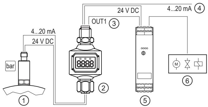 IFM DP4200 - Anwendung als Stand-Alone-Gerät ohne IO-Link - 1