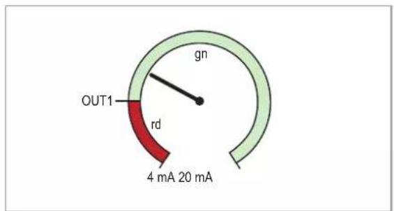 IFM DP4200 - coLr — couleur de l'affichage et changement de couleur - 2