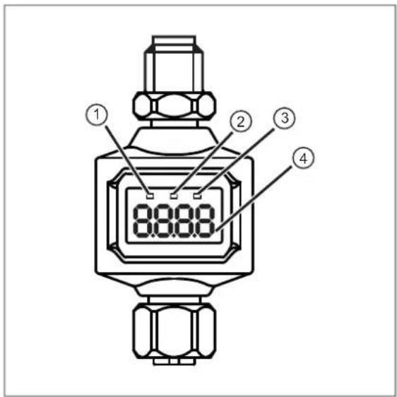 IFM DP4200 - Eléments de service et d'indication - 1