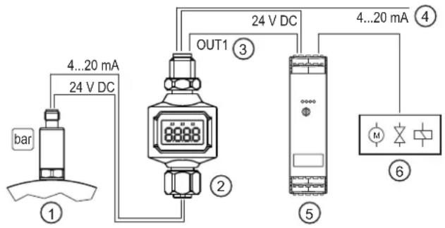 IFM DP4200 - Utilisation en tant qu'appareil autonome sans IO-Link - 1