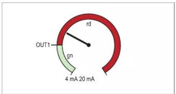 IFM DP4200 - coLr — couleur de l'affichage et changement de couleur - 1