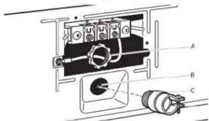 WHIRLPOOL YWED6605MC - Fixer le serre-cables pour raccordement direct - 1