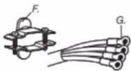 WHIRLPOOL YWED6605MC - Raccordement du cable d'alimentation à 4 fils - 2