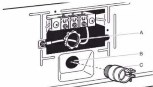 WHIRLPOOL YWED6605MC - Attach direct wire strain relief - 1