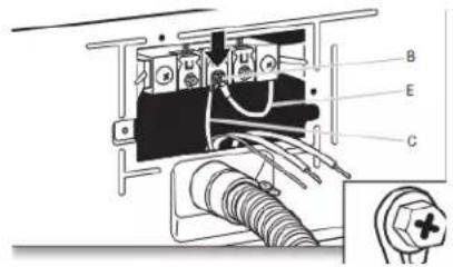 WHIRLPOOL YWED6605MC - Préparer la connexion du conducteur neutre au conducteur neutre - 2