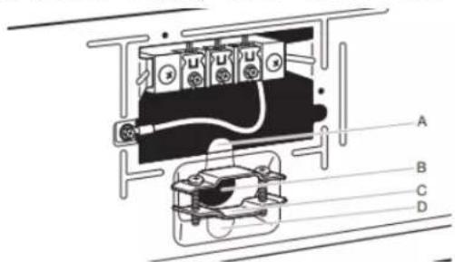 WHIRLPOOL YWED6605MC - Attach power supply cord strain relief - 1