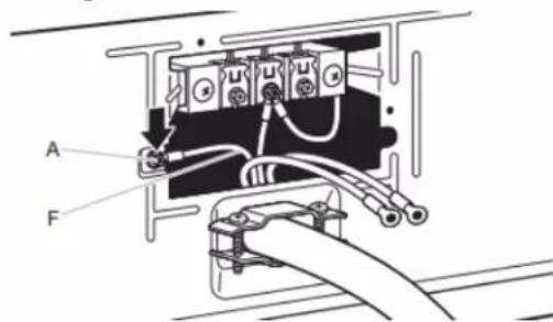 WHIRLPOOL YWED6605MC - Connect ground wire - 1