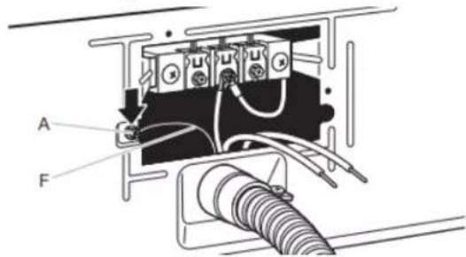 WHIRLPOOL YWED6605MC - Connect ground wire - 1